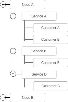 tree-Page-2-2