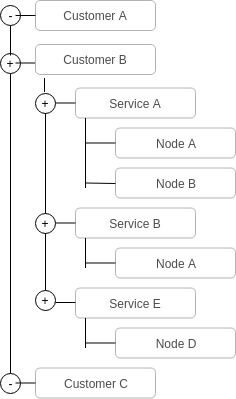 tree-Page-4