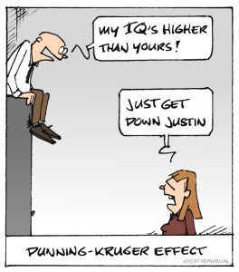 Dunning Krugers Effect Cartoon
